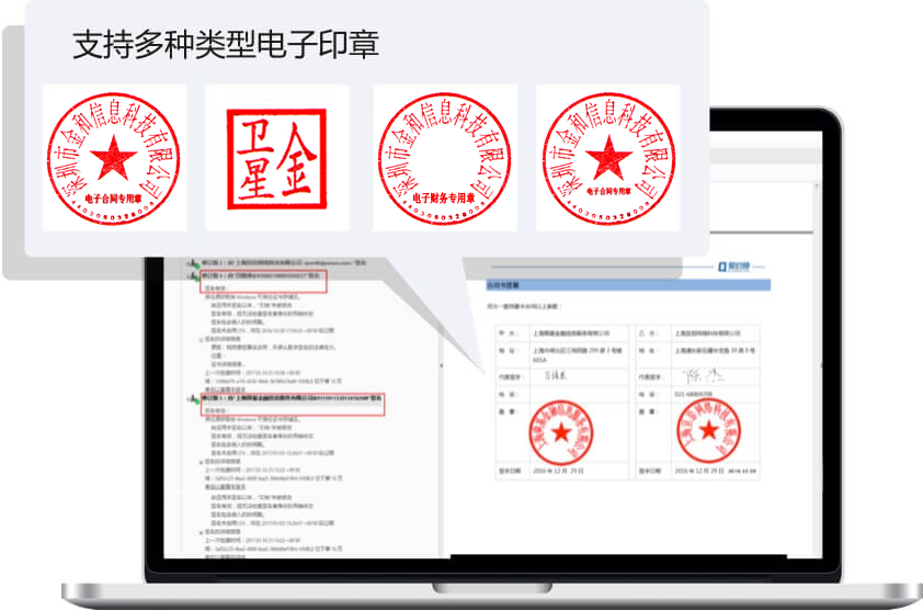 電子合同,電子簽章 電子合同,電子簽章