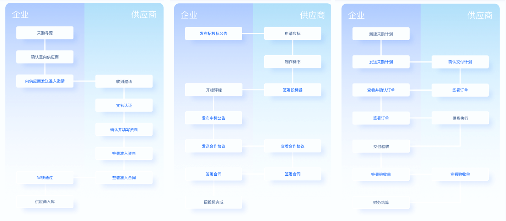 圖片關鍵詞 圖片關鍵詞