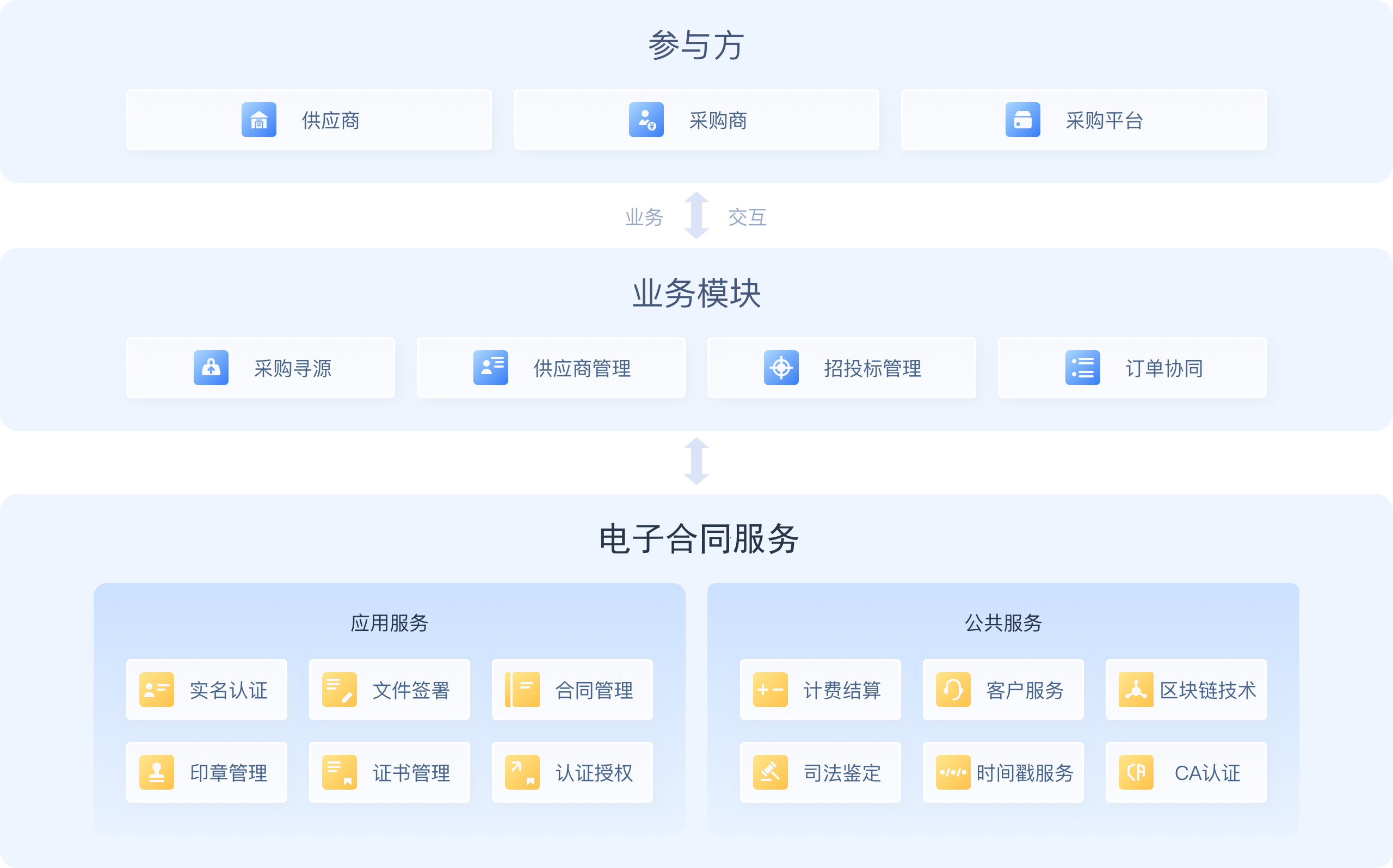 圖片關鍵詞 圖片關鍵詞